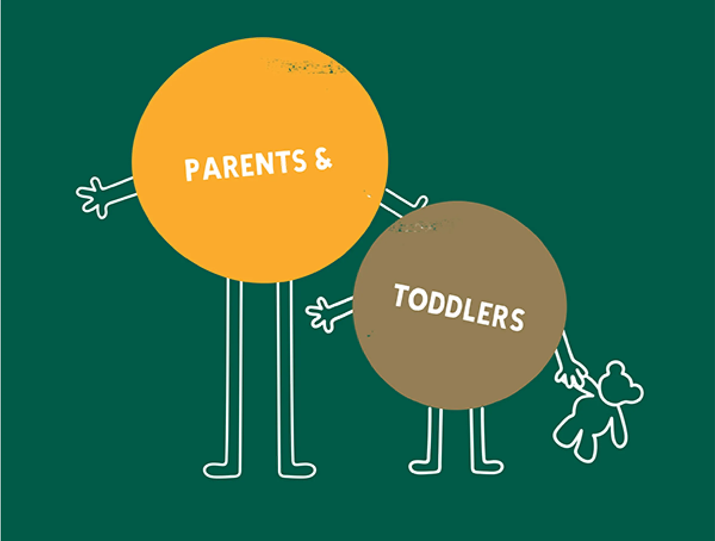 Talk Community circles saying 'parents & toddlers'